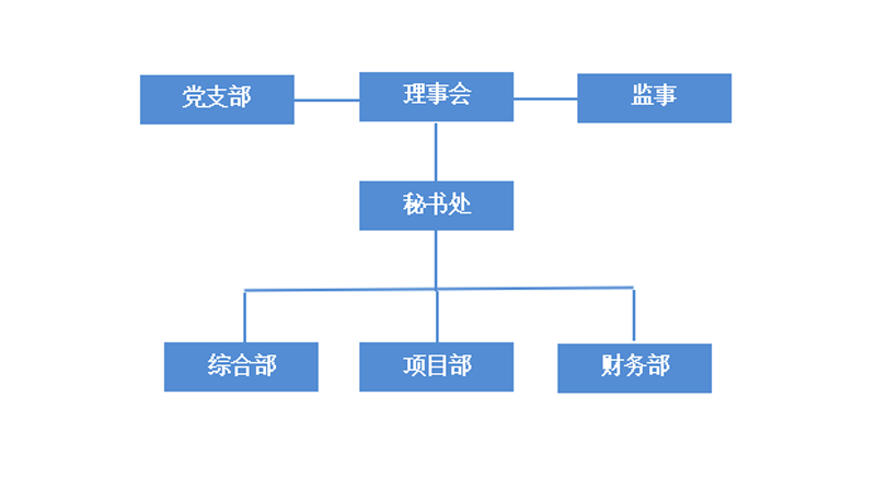 39686606703c625c394889319dc09a7d.png